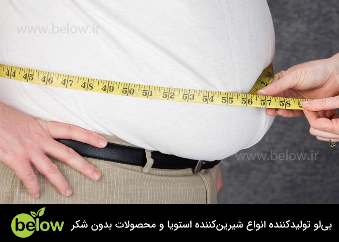 پرطرفدار ترین روش های رژیم لاغری