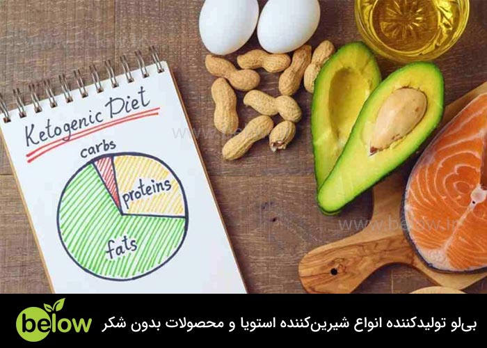 خوراکی های مجاز در رژیم کتو