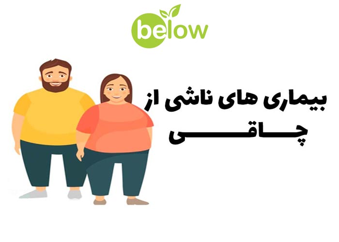 بیماری های ناشی از چاقی
