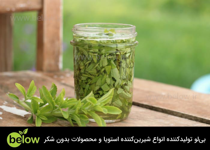 چالش‌ها و فرصت‌های بازار استویا در سطح جهانی
