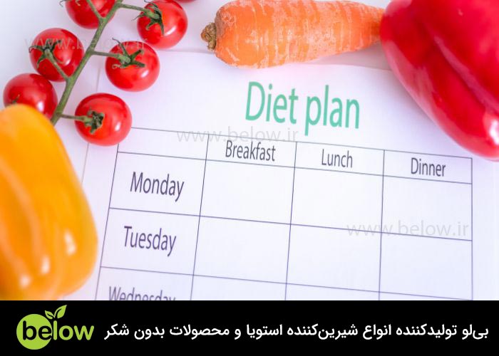 برنامه ۷ روزه برای رژیم غذایی بدون قند