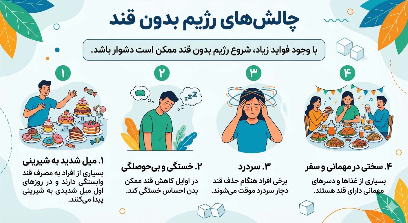 چالش‌های رژیم بدون قند