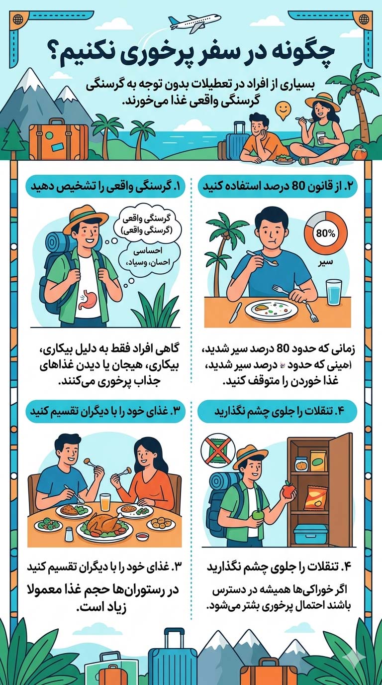 چگونه در سفر پرخوری نکنیم؟​