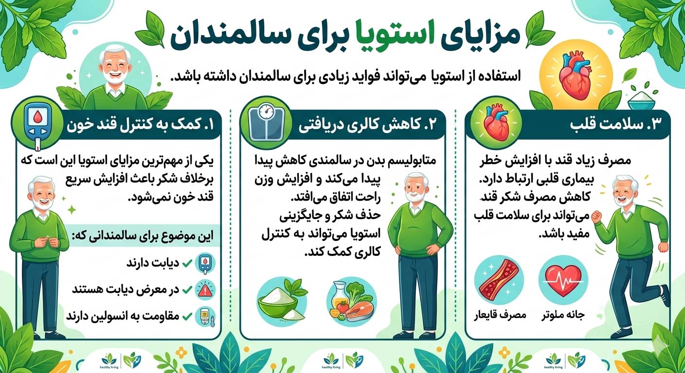 مزایای استویا برای سالمندان