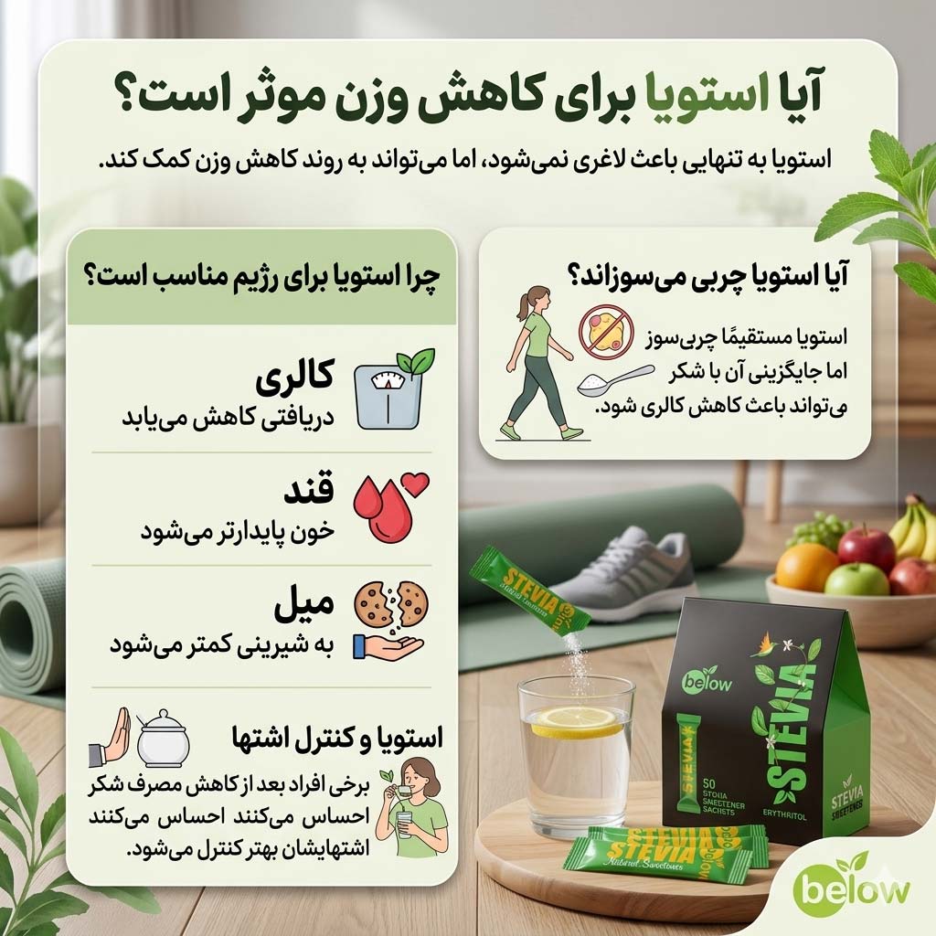 آیا استویا برای کاهش وزن موثر است؟​