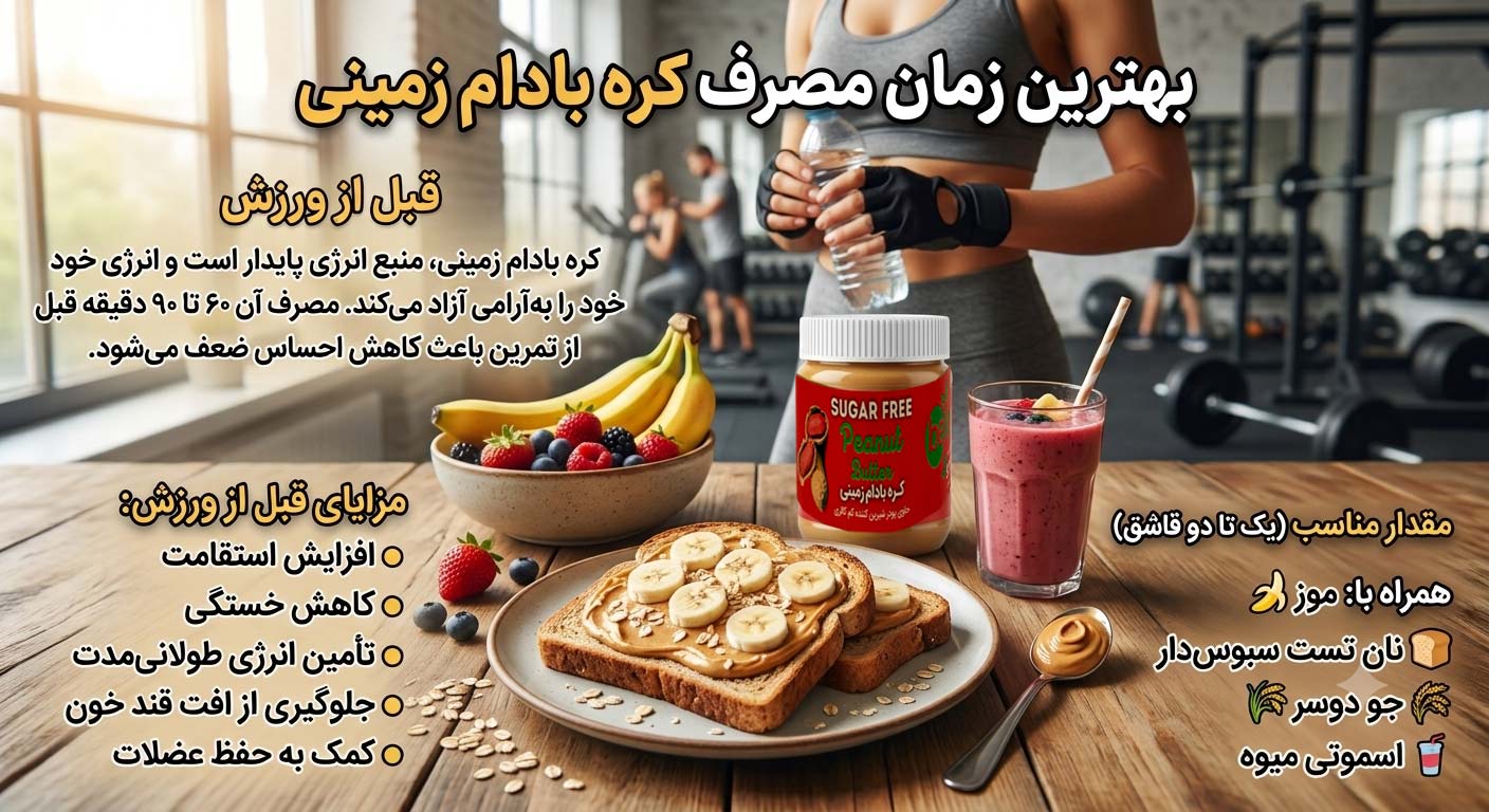 بهترین زمان مصرف کره بادام زمینی قبل از ورزش