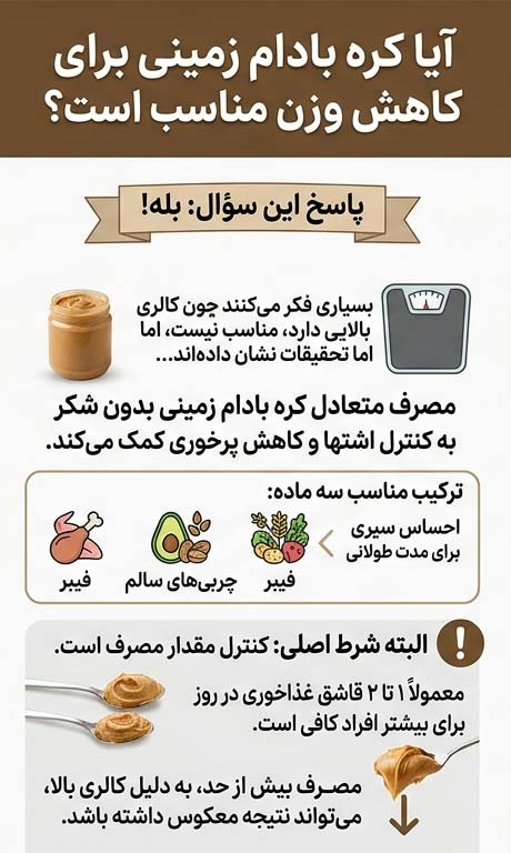 آیا کره بادام زمینی برای کاهش وزن مناسب است؟