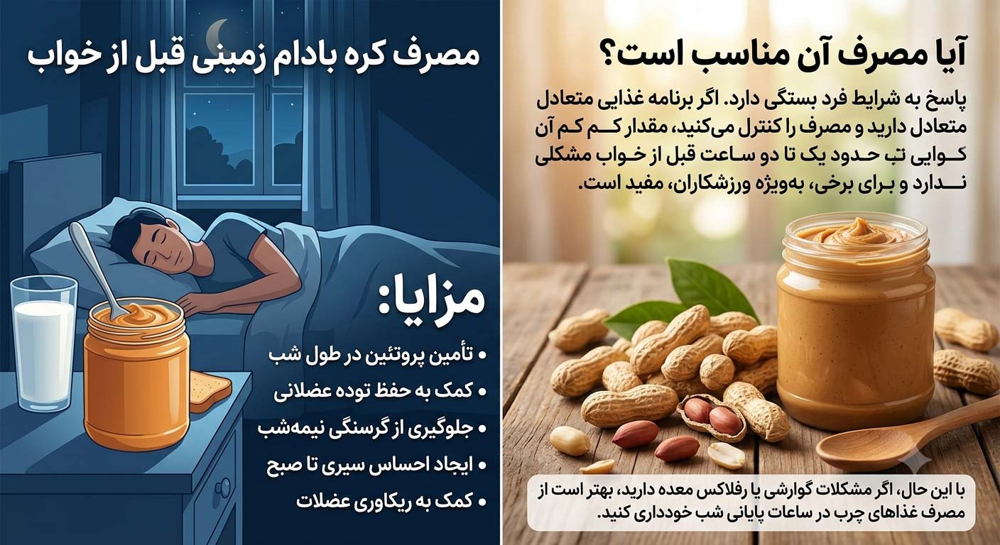 آیا مصرف کره بادام زمینی قبل از خواب مناسب است؟