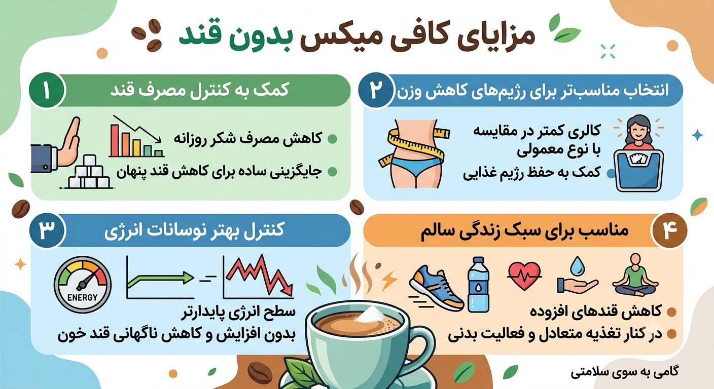 مزایای کافی میکس بدون قند