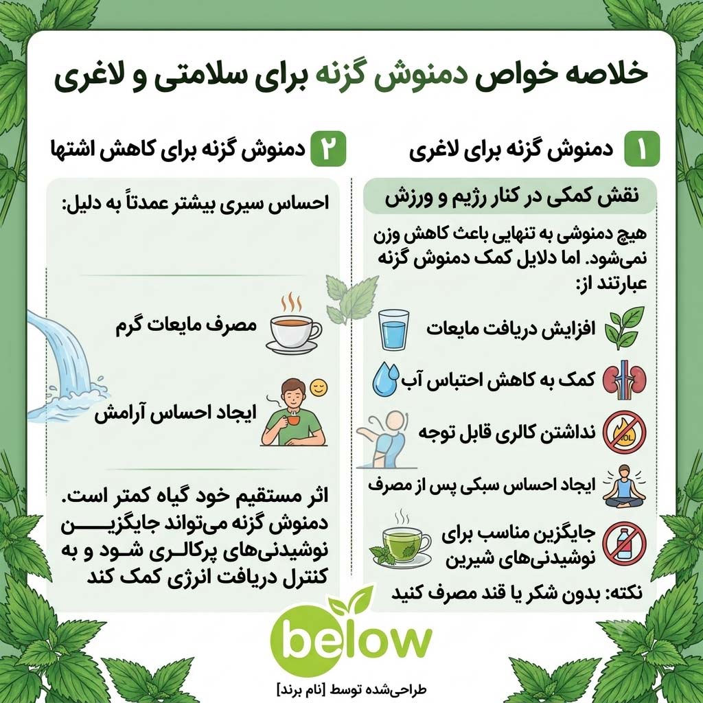 دمنوش گزنه برای لاغری