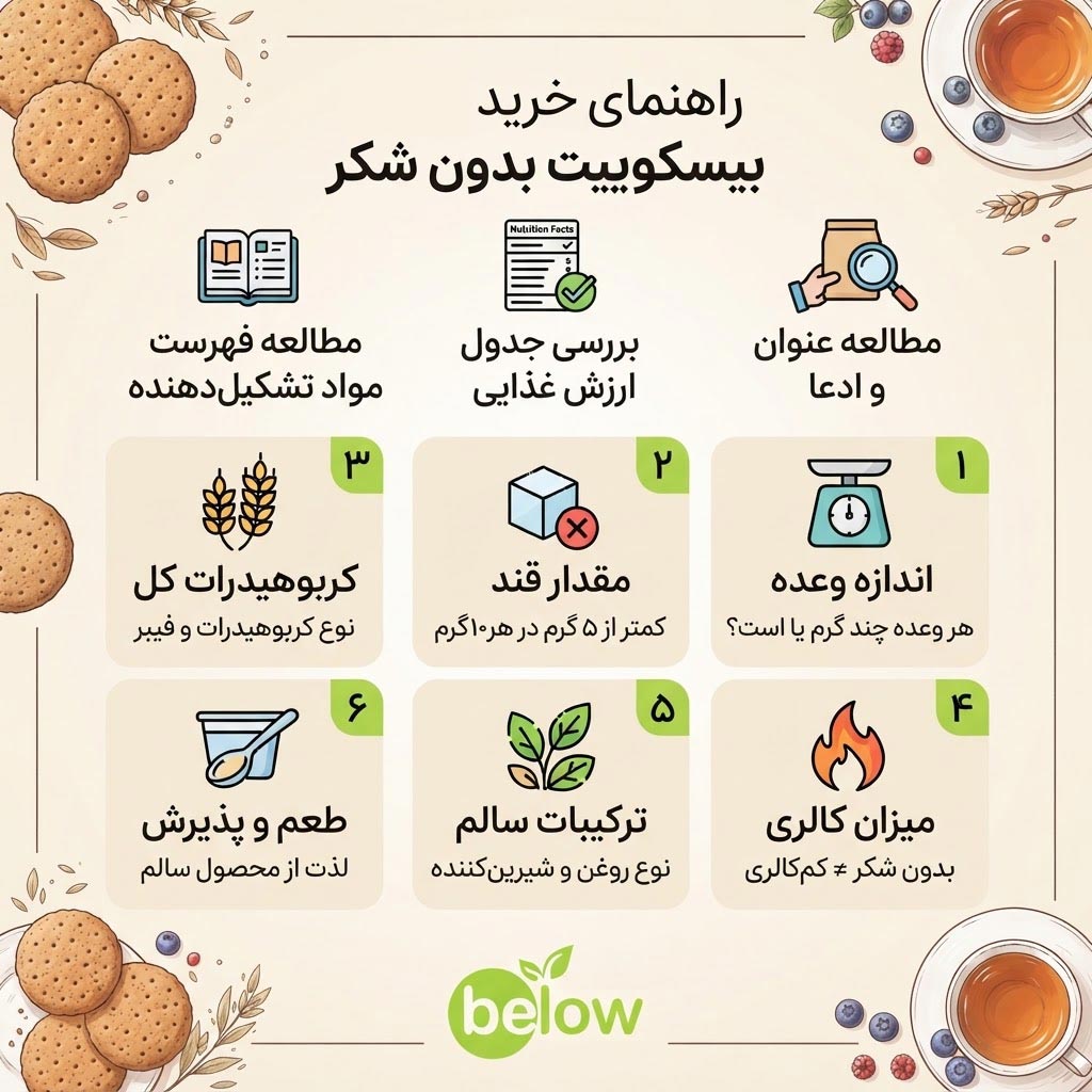 هنگام خرید بیسکوییت بدون شکر به چه نکاتی توجه کنیم؟