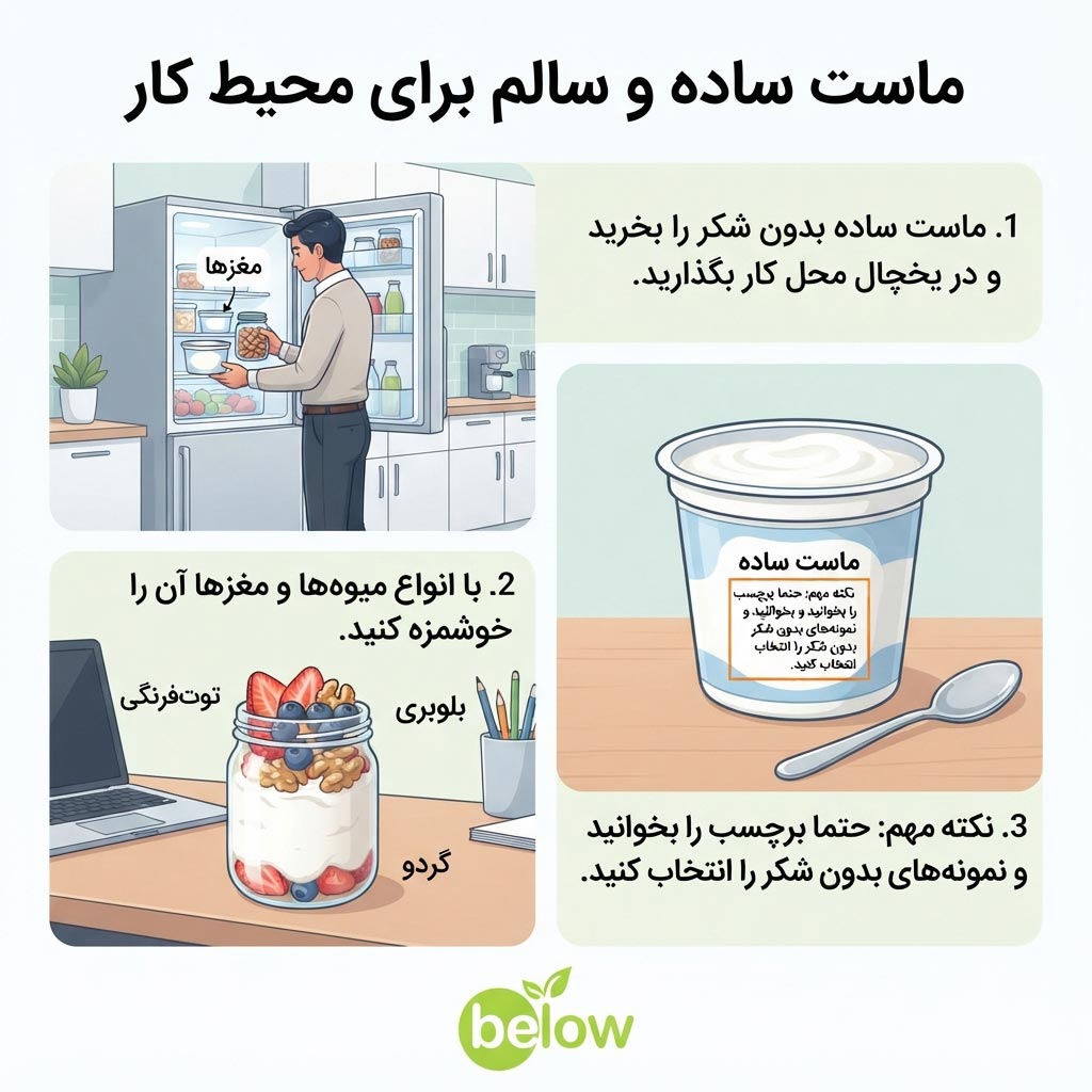 ۵. ماست ساده بدون شکر؛ مناسب برای محیط کار با یخچال
