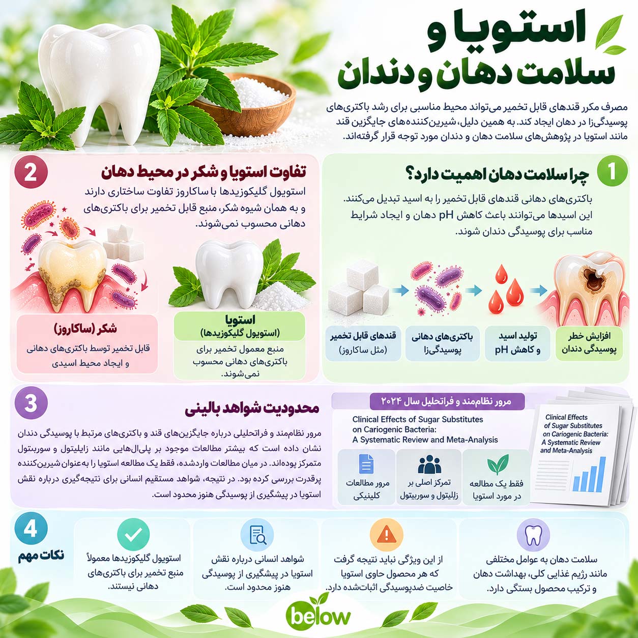 استویا و سلامت دهان و دندان